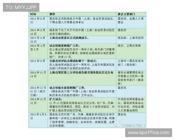 津琴科转投贾府20分钟报销